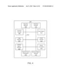 DATA-CAPABLE BAND MANAGEMENT IN AN INTEGRATED APPLICATION AND NETWORK     COMMUNICATION DATA ENVIRONMENT diagram and image