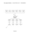 DATA-CAPABLE BAND MANAGEMENT IN AN INTEGRATED APPLICATION AND NETWORK     COMMUNICATION DATA ENVIRONMENT diagram and image