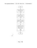 DATA-CAPABLE BAND MANAGEMENT IN AN INTEGRATED APPLICATION AND NETWORK     COMMUNICATION DATA ENVIRONMENT diagram and image