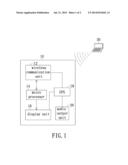 MOTORCYCLE DASHBOARD SYSTEM diagram and image