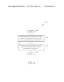 ADJUSTING METHOD FOR BUTTON FUNCTIONS IN ELECTRONIC DEVICE AND RELATED     APPARATUS diagram and image