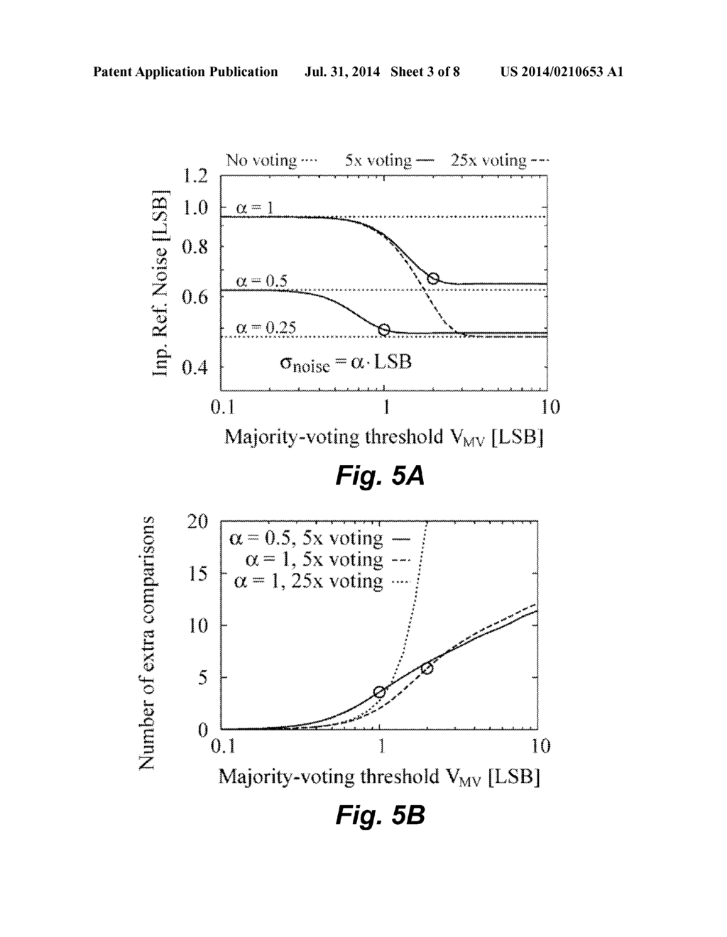 Data-driven noise reduction technique for Analog to Digital Converters - diagram, schematic, and image 04