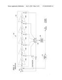 SIGMA-DELTA CONVERTER SYSTEM AND METHOD diagram and image