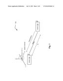 Angle of arrival and/or range estimation within a wireless communication     device diagram and image