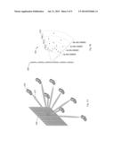 APPARATUS, SYSTEM AND METHOD OF WIRELESS COMMUNICATION VIA AN ANTENNA     ARRAY diagram and image