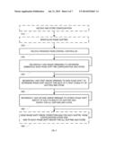 Hierarchically Elaborated Phased-Array Antenna Modules and Method of     Operation. diagram and image