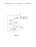 Computerized Device for Object Locating System and Method Thereof diagram and image