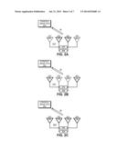 CALIBRATING A RETRO-DIRECTIVE ARRAY FOR AN ASYMMETRIC WIRELESS LINK diagram and image