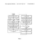 CALIBRATING A RETRO-DIRECTIVE ARRAY FOR AN ASYMMETRIC WIRELESS LINK diagram and image