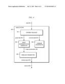 SYSTEM FOR REMOTE MANAGEMENT OF ELECTRONIC SHELF DISPLAY MODULES diagram and image