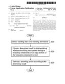 Control Method of Touch Control Device diagram and image