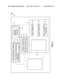 Control Method of Touch Control Device diagram and image