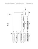 MOBILE DEVICE AND METHOD FOR OPERATING THE SAME diagram and image