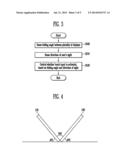 MOBILE DEVICE AND METHOD FOR OPERATING THE SAME diagram and image