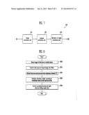 MOBILE DEVICE AND METHOD FOR OPERATING THE SAME diagram and image