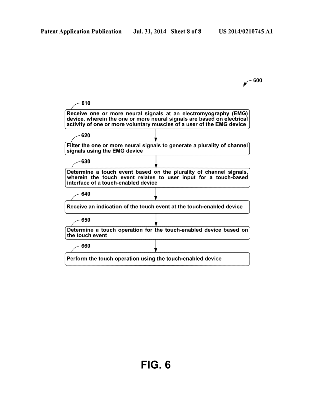 Using Neural Signals to Drive Touch Screen Devices - diagram, schematic, and image 09