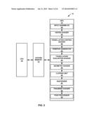 OUTPUT ORDERING OF DOMAIN COORDINATES FOR TESSELLATION diagram and image