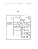 OBSERVATION INFORMATION PROCESSING APPARATUS, NON-TRANSITORY     COMPUTER-READABLE RECORDING MEDIUM, AND OBSERVATION INFORMATION     PROCESSING METHOD diagram and image