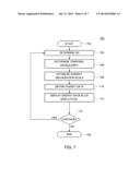 METHOD AND APPARATUS FOR ENERGY DATA VISUALIZATION diagram and image