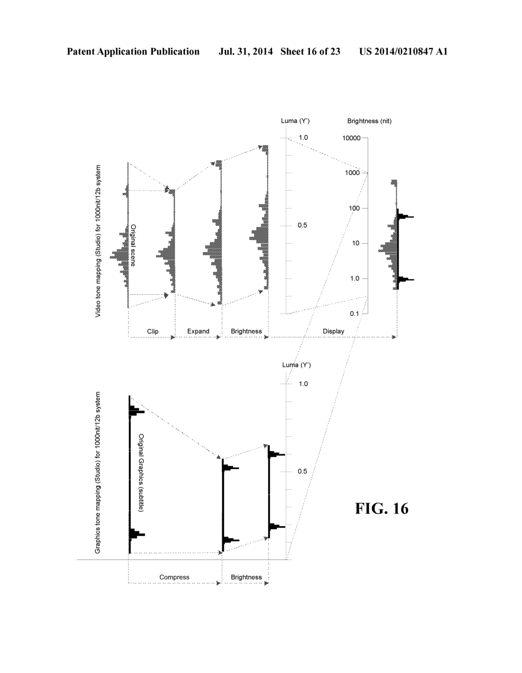 APPARATUS AND METHOD FOR DYNAMIC RANGE TRANSFORMING OF IMAGES - diagram, schematic, and image 17