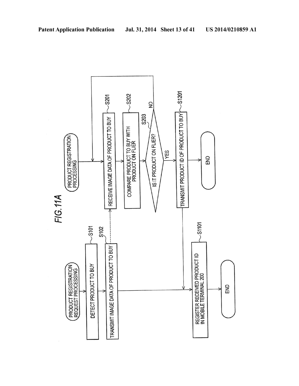 INFORMATION PROCESSING APPARATUS, INFORMATION PROCESSING METHOD AND     PROGRAM, INFORMATION PROCESSING APPARATUS, VACANT SPACE GUIDANCE SYSTEM,     VACANT SPACE GUIDANCE METHOD AND PROGRAM, IMAGE DISPLAY SYSTEM, IMAGE     DISPLAY METHOD AND PROGRAM - diagram, schematic, and image 14