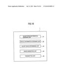 INFORMATION PROCESSING APPARATUS, INFORMATION PROCESSING METHOD AND     PROGRAM, INFORMATION PROCESSING APPARATUS, VACANT SPACE GUIDANCE SYSTEM,     VACANT SPACE GUIDANCE METHOD AND PROGRAM, IMAGE DISPLAY SYSTEM, IMAGE     DISPLAY METHOD AND PROGRAM diagram and image