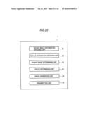 INFORMATION PROCESSING APPARATUS, INFORMATION PROCESSING METHOD AND     PROGRAM, INFORMATION PROCESSING APPARATUS, VACANT SPACE GUIDANCE SYSTEM,     VACANT SPACE GUIDANCE METHOD AND PROGRAM, IMAGE DISPLAY SYSTEM, IMAGE     DISPLAY METHOD AND PROGRAM diagram and image