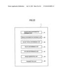 INFORMATION PROCESSING APPARATUS, INFORMATION PROCESSING METHOD AND     PROGRAM, INFORMATION PROCESSING APPARATUS, VACANT SPACE GUIDANCE SYSTEM,     VACANT SPACE GUIDANCE METHOD AND PROGRAM, IMAGE DISPLAY SYSTEM, IMAGE     DISPLAY METHOD AND PROGRAM diagram and image