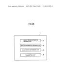 INFORMATION PROCESSING APPARATUS, INFORMATION PROCESSING METHOD AND     PROGRAM, INFORMATION PROCESSING APPARATUS, VACANT SPACE GUIDANCE SYSTEM,     VACANT SPACE GUIDANCE METHOD AND PROGRAM, IMAGE DISPLAY SYSTEM, IMAGE     DISPLAY METHOD AND PROGRAM diagram and image