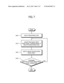 DISPLAY SYSTEM, DISPLAY APPARATUS AND CONTROL METHOD OF DISPLAY APPARATUS diagram and image