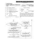 Image Forming Apparatus diagram and image