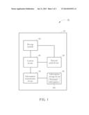 THERMAL PRINT SYSTEM CAPABLE OF STORING INFORMATION diagram and image