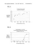 Pressure-Sensitive Adhesive for Pressure-Sensitive Adhesive Tape, Tape     Cassette, and Tape Printer diagram and image