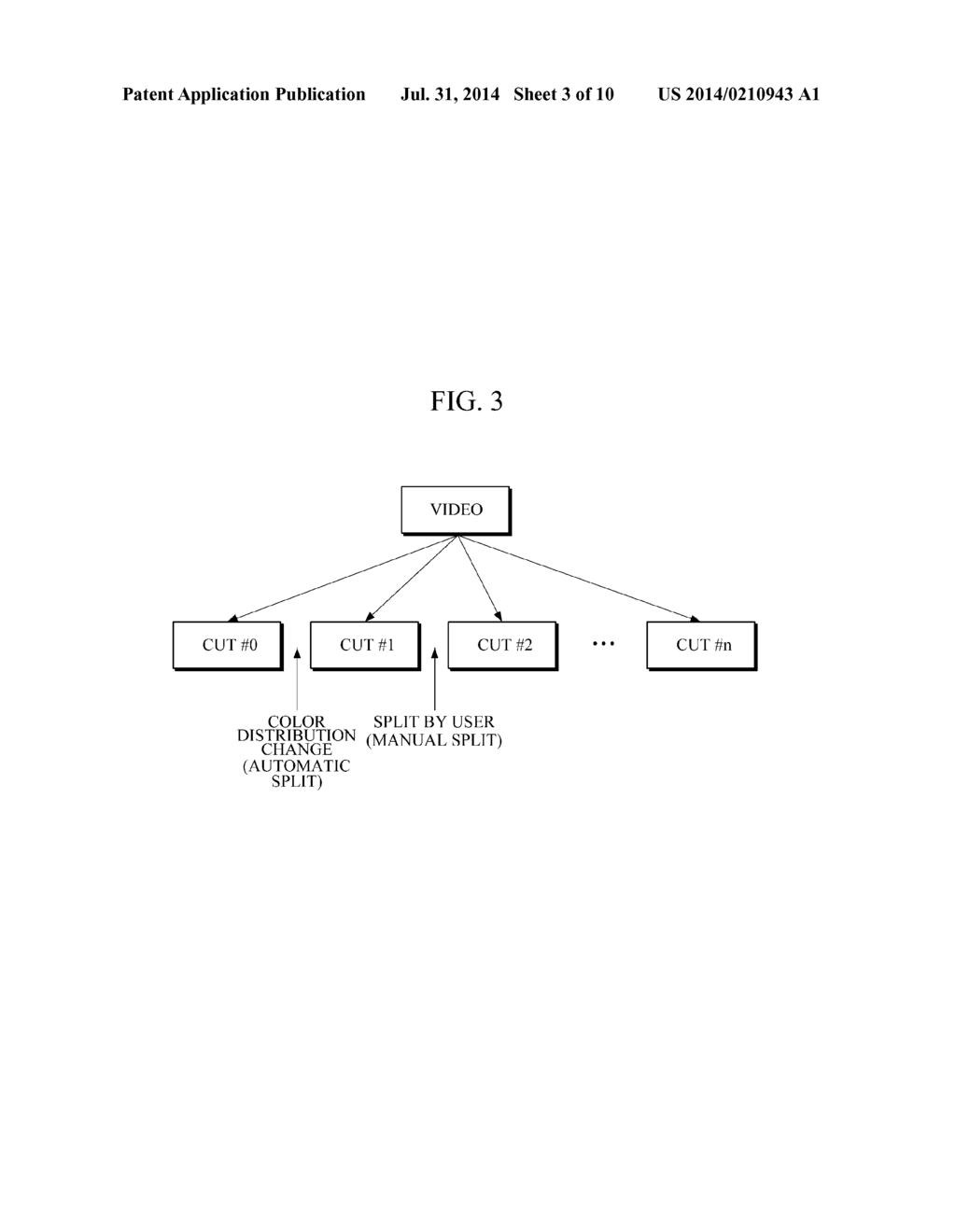 APPARATUS AND METHOD FOR CREATING THREE-DIMENSIONAL VIDEO - diagram, schematic, and image 04