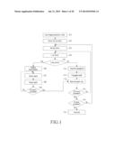 METHOD AND APPARATUS FOR CONVERTING 2D VIDEO TO 3D VIDEO diagram and image