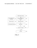 METHOD AND APPARATUS FOR CONVERTING 2D VIDEO TO 3D VIDEO diagram and image