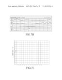 METHOD AND APPARATUS FOR CONVERTING 2D VIDEO TO 3D VIDEO diagram and image