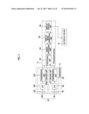 STEREOSCOPIC ENDOSCOPE DEVICE diagram and image