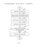 SAFETY MONITORING DEVICE AND METHOD diagram and image