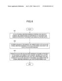 BOUNDARY LINE RECOGNITION APPARATUS diagram and image