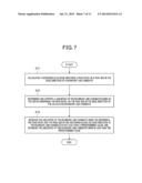 BOUNDARY LINE RECOGNITION APPARATUS diagram and image