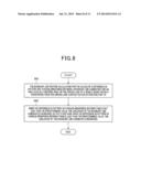 BOUNDARY LINE RECOGNITION APPARATUS diagram and image