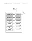 COMMUNICATION APPARATUS, CONTROL METHOD FOR COMMUNICATION APPARATUS, AND     STORAGE MEDIUM diagram and image