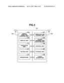 COMMUNICATION APPARATUS, CONTROL METHOD FOR COMMUNICATION APPARATUS, AND     STORAGE MEDIUM diagram and image