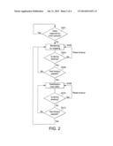 Video Stabilization diagram and image