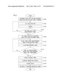 IMAGE PROCESSING APPARATUS AND METHOD diagram and image