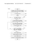 IMAGE PROCESSING APPARATUS AND METHOD diagram and image