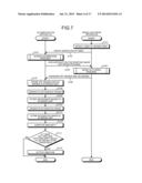 IMAGE CAPTURING METHOD AND IMAGE CAPTURING APPARATUS diagram and image