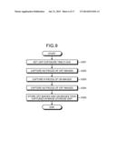 IMAGE CAPTURING METHOD AND IMAGE CAPTURING APPARATUS diagram and image