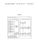 IMAGE CAPTURING METHOD AND IMAGE CAPTURING APPARATUS diagram and image